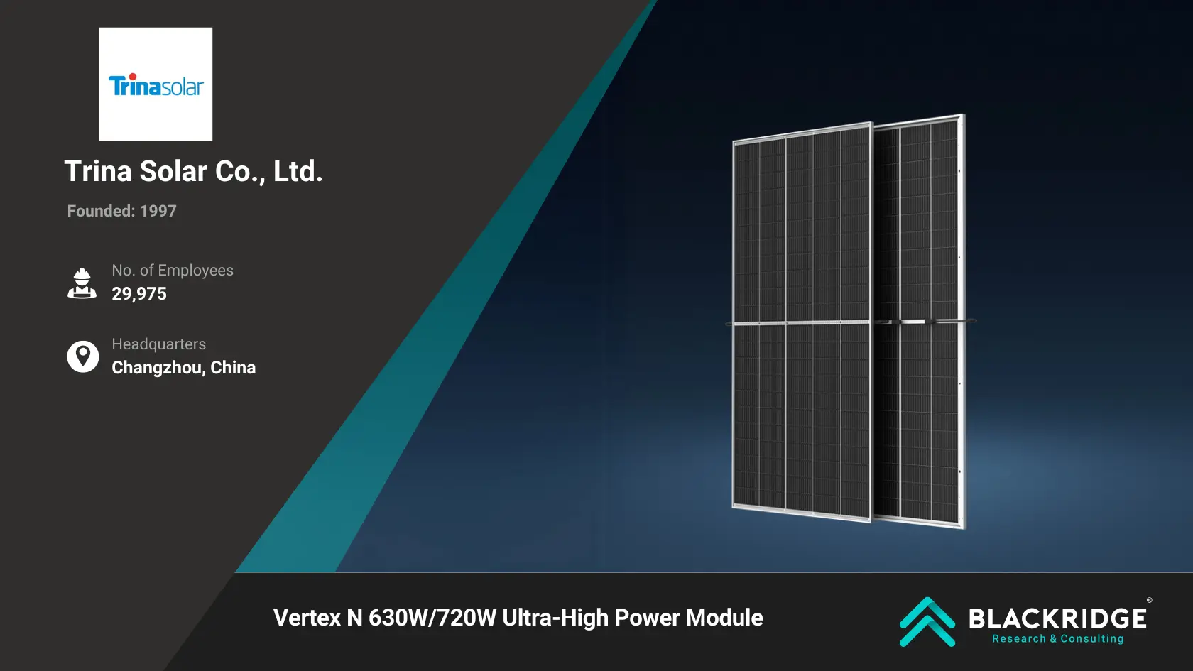 solar panel manufacturers in china